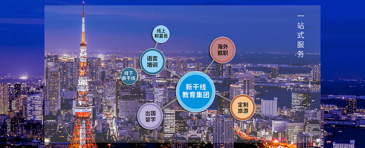 新干线集团组成